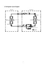 Предварительный просмотр 11 страницы Cooper & Hunter CH-09DKT230VI Service Manual