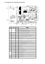 Предварительный просмотр 27 страницы Cooper & Hunter CH-09DKT230VI Service Manual