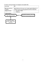 Предварительный просмотр 33 страницы Cooper & Hunter CH-09DKT230VI Service Manual