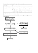 Предварительный просмотр 37 страницы Cooper & Hunter CH-09DKT230VI Service Manual