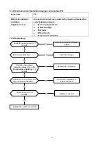 Предварительный просмотр 38 страницы Cooper & Hunter CH-09DKT230VI Service Manual