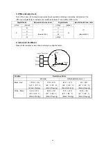 Предварительный просмотр 56 страницы Cooper & Hunter CH-09DKT230VI Service Manual