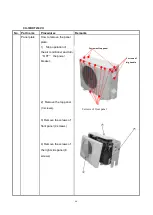 Предварительный просмотр 68 страницы Cooper & Hunter CH-09DKT230VI Service Manual