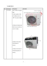 Предварительный просмотр 74 страницы Cooper & Hunter CH-09DKT230VI Service Manual