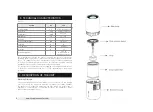 Preview for 6 page of Cooper & Hunter CH-3330EV Instruction Manual