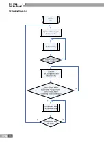 Preview for 12 page of Cooper & Hunter CH-CH10SNM Service Manual