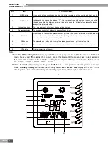 Preview for 16 page of Cooper & Hunter CH-CH10SNM Service Manual