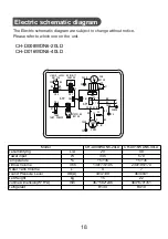 Предварительный просмотр 20 страницы Cooper & Hunter CH-D008WDN6-20LD Owner'S Manual