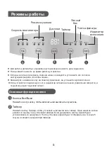 Предварительный просмотр 28 страницы Cooper & Hunter CH-D008WDN6-20LD Owner'S Manual