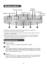 Предварительный просмотр 48 страницы Cooper & Hunter CH-D008WDN6-20LD Owner'S Manual