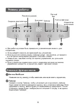 Предварительный просмотр 31 страницы Cooper & Hunter CH-D008WDN7-20LD Owner'S Manual