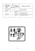 Предварительный просмотр 43 страницы Cooper & Hunter CH-D008WDN7-20LD Owner'S Manual