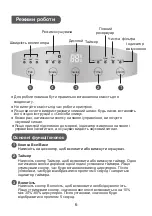 Предварительный просмотр 53 страницы Cooper & Hunter CH-D008WDN7-20LD Owner'S Manual