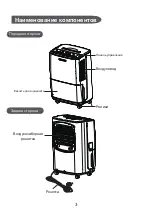 Предварительный просмотр 24 страницы Cooper & Hunter CH-D009WD7-22LD Owner'S Manual