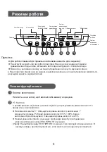 Предварительный просмотр 45 страницы Cooper & Hunter CH-D009WD7-22LD Owner'S Manual