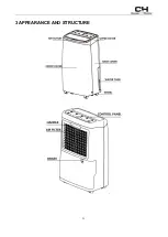 Предварительный просмотр 21 страницы Cooper & Hunter CH-D009WD8-20LD User Manual