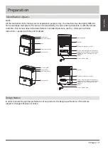 Предварительный просмотр 11 страницы Cooper & Hunter CH-D014WDR20 Owner'S Manual