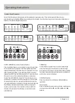 Предварительный просмотр 13 страницы Cooper & Hunter CH-D014WDR20 Owner'S Manual