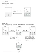 Preview for 17 page of Cooper & Hunter CH-FK18SWK2 Installation & Owner'S Manual