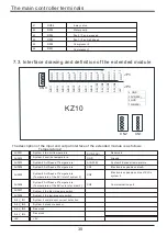 Предварительный просмотр 32 страницы Cooper & Hunter CH-HP07MNK Installation & Owner'S Manual