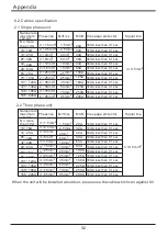 Предварительный просмотр 34 страницы Cooper & Hunter CH-HP07MNK Installation & Owner'S Manual