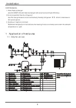 Preview for 10 page of Cooper & Hunter CH-HP08UIMPRK Owner'S Manual