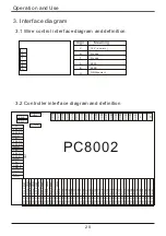 Preview for 27 page of Cooper & Hunter CH-HP08UIMPRK Owner'S Manual