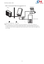 Предварительный просмотр 16 страницы Cooper & Hunter CH-HP10SIRK3 Owner'S Manual