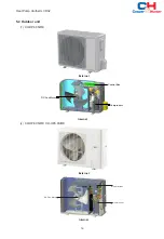Предварительный просмотр 20 страницы Cooper & Hunter CH-HP10SIRK3 Owner'S Manual