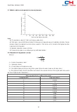 Предварительный просмотр 26 страницы Cooper & Hunter CH-HP10SIRK3 Owner'S Manual