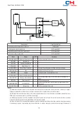 Предварительный просмотр 38 страницы Cooper & Hunter CH-HP10SIRK3 Owner'S Manual