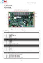 Предварительный просмотр 41 страницы Cooper & Hunter CH-HP10SIRK3 Owner'S Manual