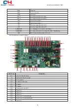 Предварительный просмотр 43 страницы Cooper & Hunter CH-HP10SIRK3 Owner'S Manual