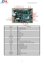 Предварительный просмотр 45 страницы Cooper & Hunter CH-HP10SIRK3 Owner'S Manual