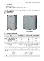 Предварительный просмотр 7 страницы Cooper & Hunter CH-HP20CMFNM Owner'S Manual