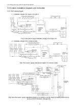 Preview for 16 page of Cooper & Hunter CH-HP20CMFNM Owner'S Manual