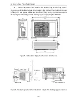 Предварительный просмотр 16 страницы Cooper & Hunter CH-HP3.0SWHK Owner'S Manual