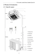 Предварительный просмотр 9 страницы Cooper & Hunter CH-IC035RK Owner'S Manual