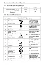 Предварительный просмотр 10 страницы Cooper & Hunter CH-IC035RK Owner'S Manual