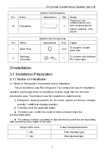 Предварительный просмотр 11 страницы Cooper & Hunter CH-IC035RK Owner'S Manual