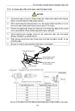 Предварительный просмотр 29 страницы Cooper & Hunter CH-IC035RK Owner'S Manual