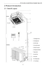 Предварительный просмотр 9 страницы Cooper & Hunter CH-IC071RK Owner'S Manual