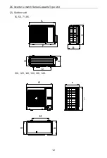 Предварительный просмотр 16 страницы Cooper & Hunter CH-IC071RK Owner'S Manual