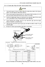 Предварительный просмотр 29 страницы Cooper & Hunter CH-IC071RK Owner'S Manual