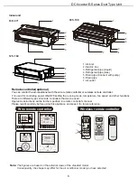 Предварительный просмотр 10 страницы Cooper & Hunter CH-ID0100RKE Installation And Owner'S Manual