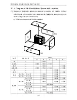 Предварительный просмотр 18 страницы Cooper & Hunter CH-IDH100PRK Owner'S Manual