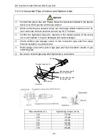 Предварительный просмотр 28 страницы Cooper & Hunter CH-IDH100PRK Owner'S Manual