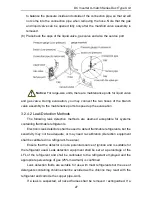 Предварительный просмотр 31 страницы Cooper & Hunter CH-IDH100PRK Owner'S Manual