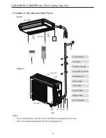 Предварительный просмотр 4 страницы Cooper & Hunter CH-IF09NK4 Installation Manual