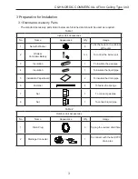 Предварительный просмотр 5 страницы Cooper & Hunter CH-IF09NK4 Installation Manual